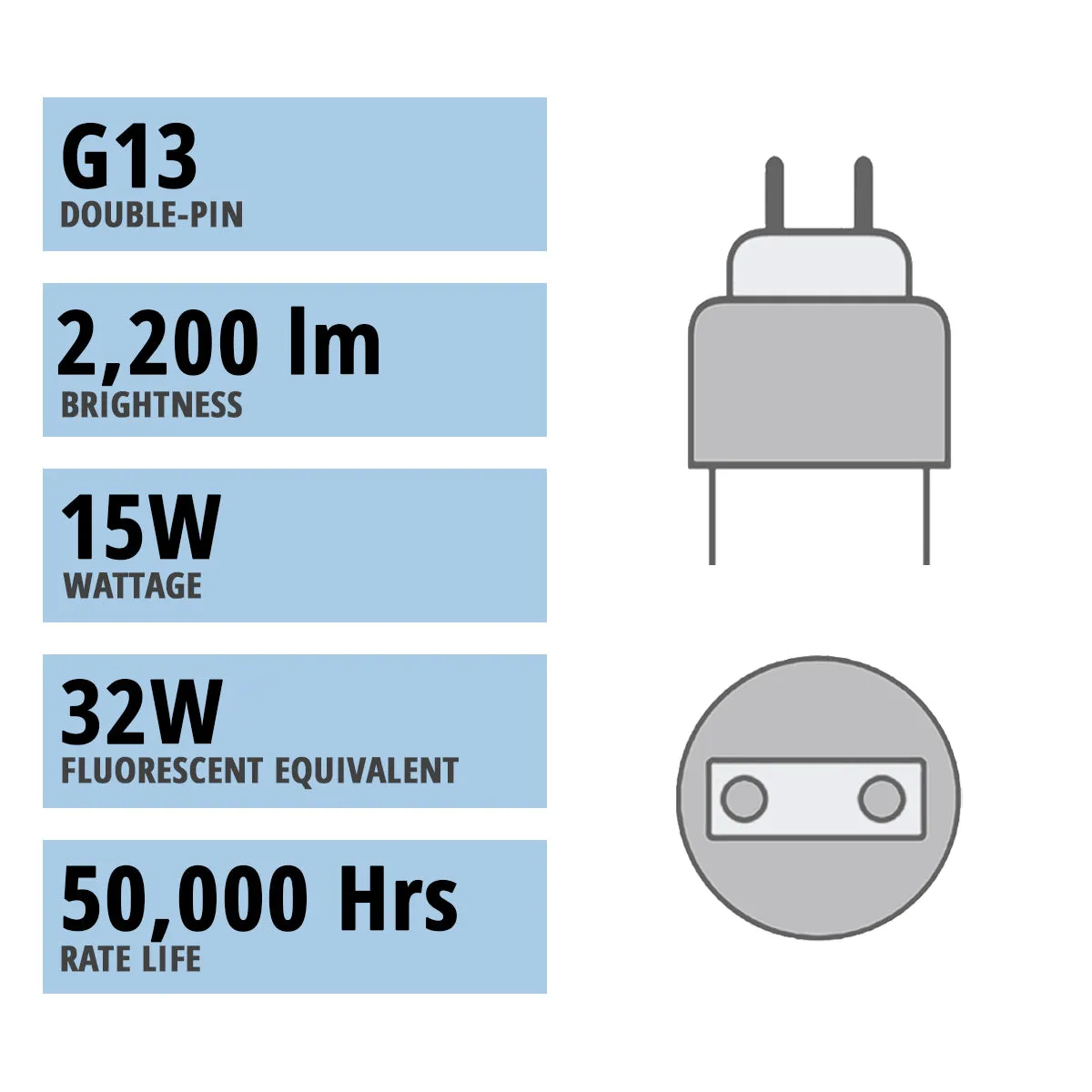 12 Pack - T8 U Bend LED Bulb U1, 12W|13W|15W, 2200lm, 3000K to 6000K, Type A B, Single|Dual End