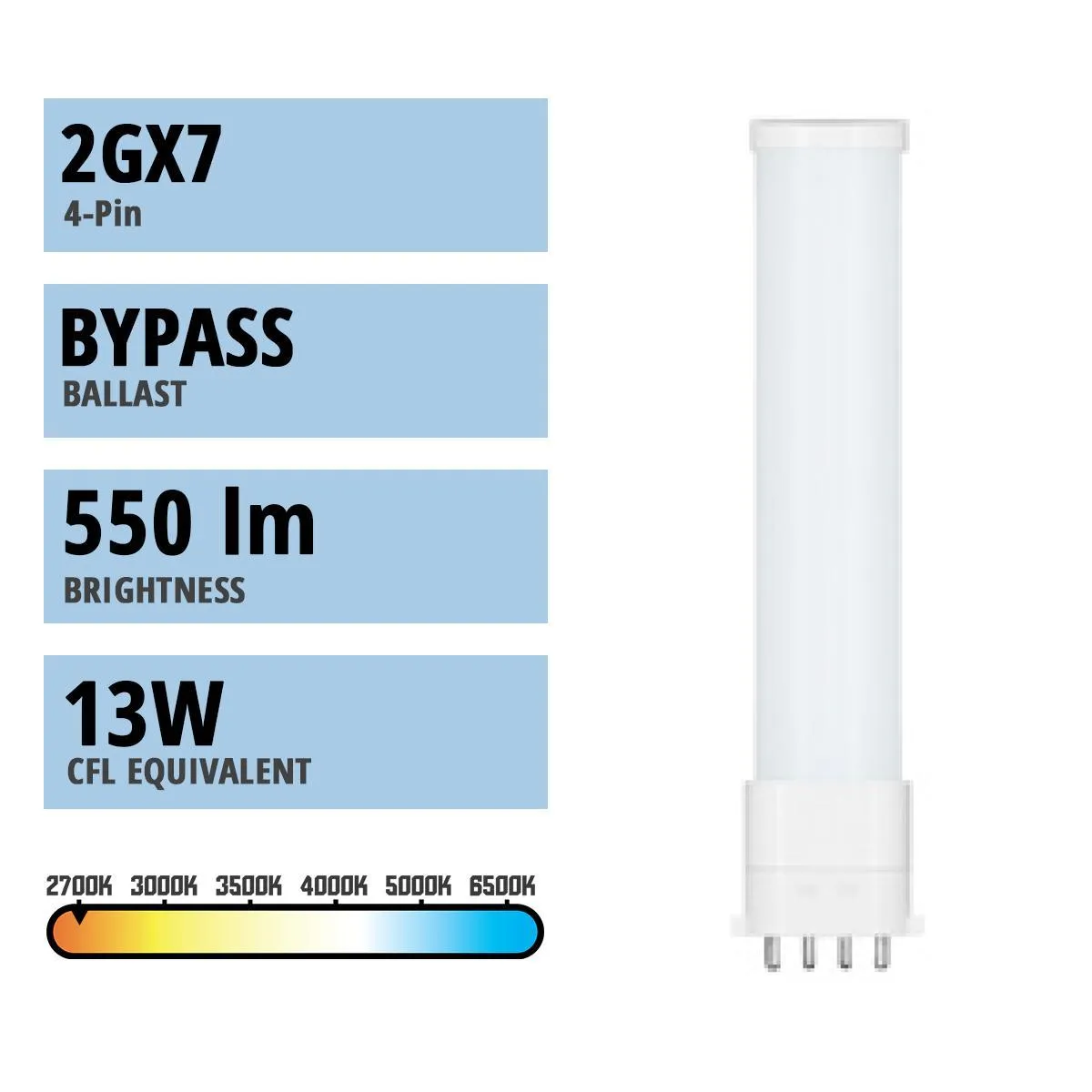 4 Pin PLL LED Bulb, 5.5W, 550lm, 2700K, Horizontal, 13W CFL Equal, 2Gx7 Base, Ballast Bypass