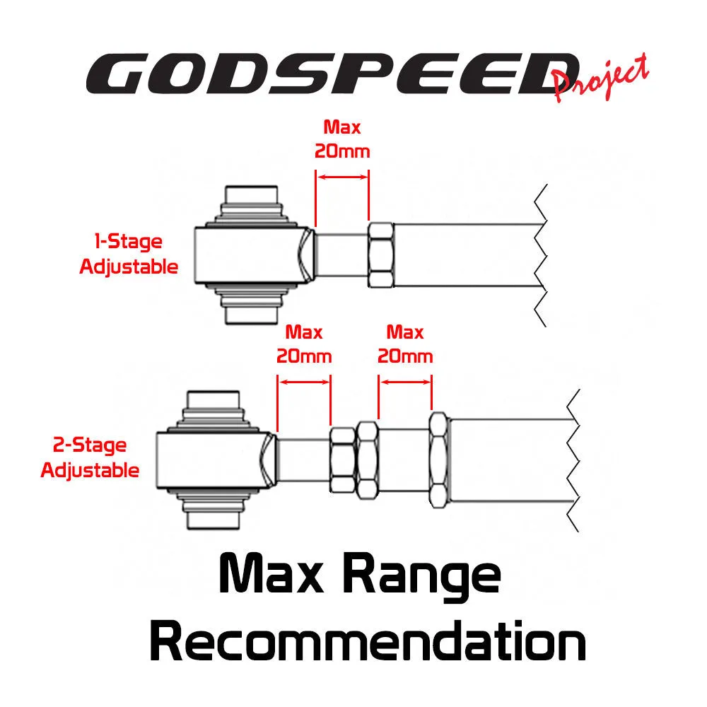Godspeed Lower Control Arms Acura RSX DC5 (02-06) Rear LCA Red